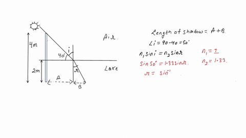 5415-foints-a-400-m-long-pole-stunds-vertically-in-a-iake-the-depth-of-iake-is-200-m-thc-sun-is-400-above-the-horizontul-determine-the-length-of-the-poic-shadow-on-the-bottom-olthe-lake-44332