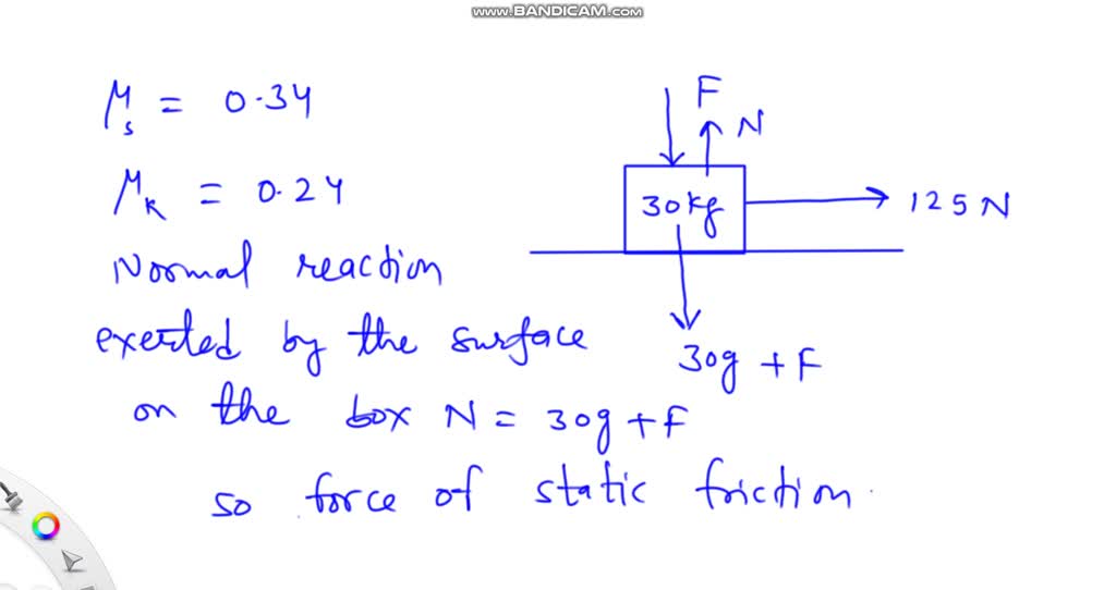 What is the minimum downward force on the box in the figure that will