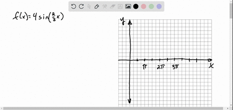 sketch-graph-of-the-function-fz-isin-entry-tip-the-first-graphing-tool-will-drag-the-sinelcosine-eraph-fram-ihe-lowesuhighest-paint-t0-the-highestlowest-point-0f-the-curve-the-second-graphin-13699