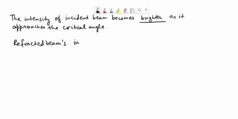 a-how-would-the-intensity-of-the-incident-beam-vary-as-you-approach-the-critical-angle-brighter-stays-the-same-or-dimmer-b-how-would-the-intensity-of-the-refracted-beam-beam-vary-as-you-appr-09002
