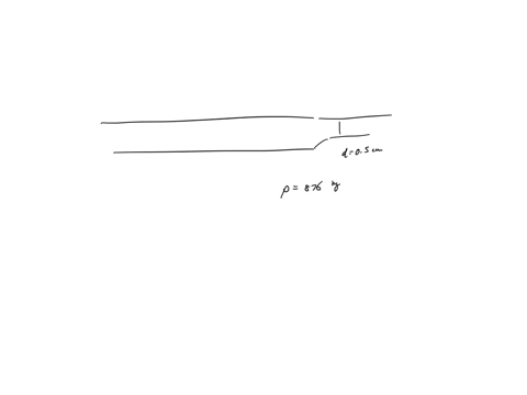engine-oil-at-40c-876-kgm3-flows-into-a-25-cm-diameter-horizontal-pipe-with-a-velocity-of-1ms-and-exits-through-a-noozle-of-05-cm-diameter-if-the-pressure-drop-is-538-knm2-what-must-be-the-e-40068