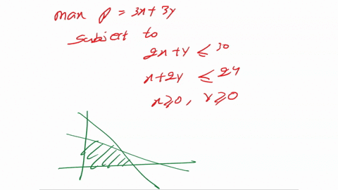 solve-the-linear-programming-problem-maximize-p-3x-3y-subject-t0-2xy-30-x2y-24-xy-2-0-click-t0-select-and-enter-your-answers-type-here-to-search-08113