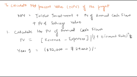 consider-a-capital-expenditure-project-that-has-forecasted-revenues-equal-to-32000-per-year-cash-expenses-are-estimated-to-be-29000-per-year-the-cost-of-the-project-equipment-is-23000-and-th-86424
