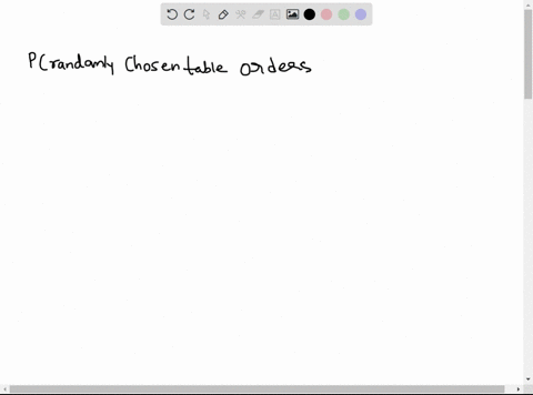 the-management-for-a-chain-of-restaurants-recorded-the-number-of-appetizers-x-ordered-by-tables-dining-they-observed-that-x-had-the-following-probability-distribution-value-of-x-probability-87658