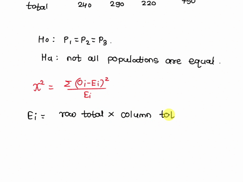 use-the-sample-data-below-to-test-the-hypotheses-h0-p1-p2-p3-ha-not-all-population-proportions-are-equal-where-pi-is-the-population-proportion-of-yes-responses-for-population-i-response-popu-15369