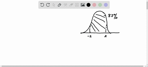find-the-z-value-such-that-83-of-the-standard-normal-curve-lies-between-z-and-z-round-your-answer-to-two-decimal-placesz-31205