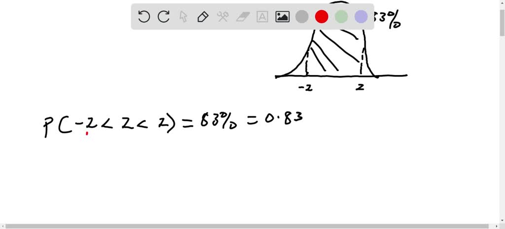 solved-find-the-z-value-such-that-83-of-the-standard-normal-curve