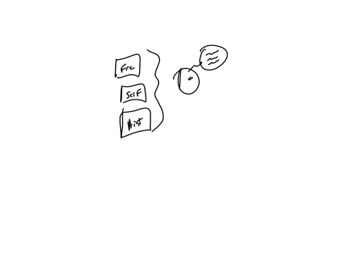 jerome-likes-to-read-lots-of-different-types-of-books-daydream-and-think-about-complex-ideas-which-big-five-term-is-related-to-these-behaviors-extraversion-agreeableness-consciennousness-negative-emot