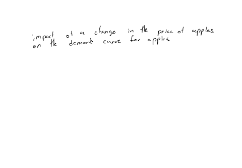 12024-question-21-of-35-thla-teate-35-peint-this-questlons-ip-consider-a-demand-curve-for-apples-a-change-in-the-plioe-of-apples-leads-to-a-qquad-the-demand-curvef-for-apples-because-qquad-a-shit-ingh