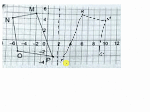 Reflect the shape below across the line x = - 2 . Label the new