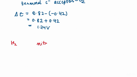 reduction-potentials-for-common-redox-couples-redox-couple-eo-volts-2-h-2e-hz-042-ferredoxin-fej-e-ferredoxin-fe-042-nad-h-2e-nadh-032-nadp-h-20-nadph-032-s2h-20-hzs-028-acetaldehyde-2-h-2e-06003