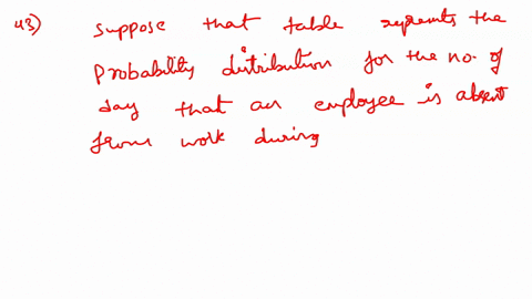 suppose-that-the-following-table-represents-the-probability-distribution-for-the-number-of-days-that-an-employee-is-absent-from-work-during-a-week-selected-at-random-let-x-number-of-days-abs-89912