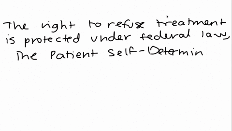 how-is-the-right-to-refuse-treatment-protected-33438