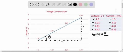 lab-22-experiment-1-ohms-law-resultsobservations-voltage-readings-of-different-aa-battery-combinations-battery-combination-voltage-v-current-a-1-16-00156-1-and-2-321-00312-1-2-and-3-481-0046-30141