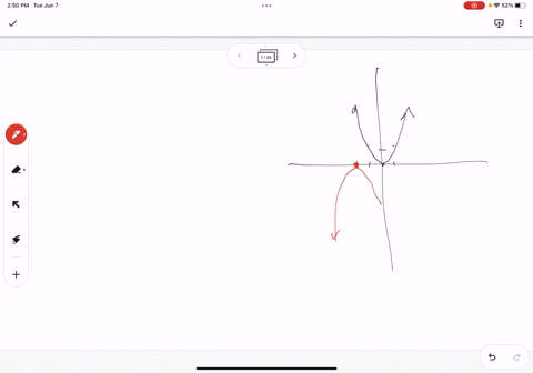 the-functions-and-graphed-in-the-same-rectangular-coordinate-system-shown-to-the-right-if-is-obtained-from-through-sequence-of-transformations-find-an-equation-for-g-what-is-the-equation-for-41991