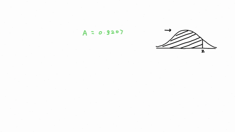 find-te-indicated-acora-tha-graph-deplcis-llandic-nomne-dlbinbuion-ith-mezn-and-etandard-deviation-cllck-to-leuage-olutte-lable-ckkklo-vei_page-2-ollhe_table-09207-thelindlceted-9rora-round-08094