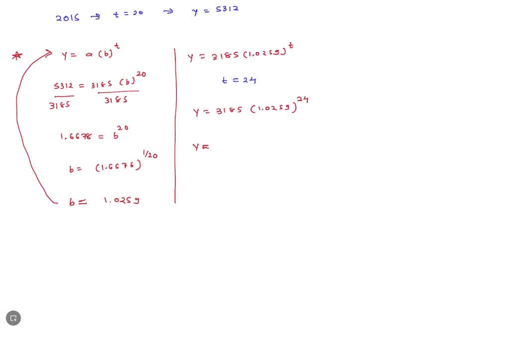 SOLVED At the beginning of the year 1995, the population of Townsville