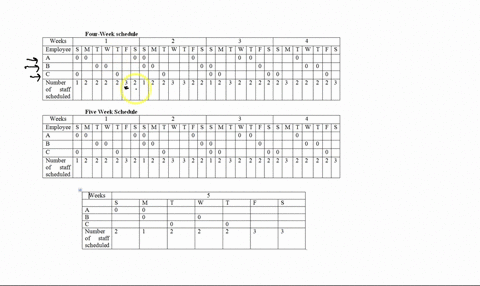 82-prepare-cyclical-work-schedule-for-behavioral-care-practice-with-three-staff-members-83-prepare-cyclical-work-schedule-for-small-group-practice-with-nine-staff-members-hint-use-three-week-46445