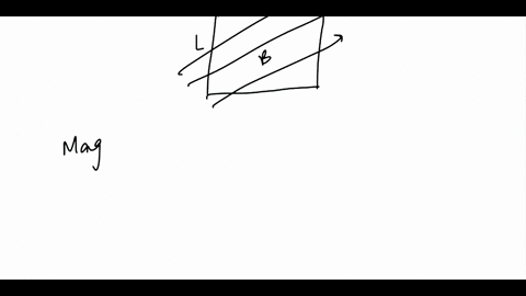 a-square-surface-n1-of-side-length-l-is-placed-in-uniform-magnetic-field-b-at-an-angle-0-with-the-area-vector-as-shown-in-figure-the-magnitude-of-magnetic-flux-linked-with-the-square-coil-is-31627