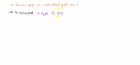 which-of-the-following-statements-about-human-population-in-industrialized-countries-is-incorrect-a-10728