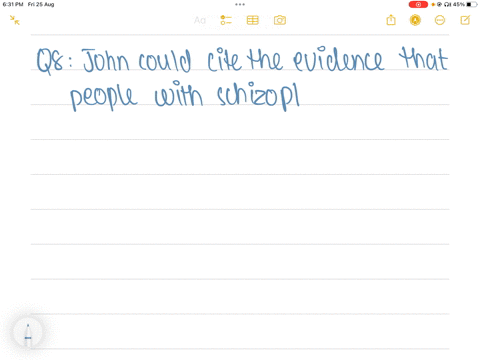 question-8-02-pts-john-argues-schizophrenia-is-a-universal-disorder-but-that-doesnt-mean-its-identical-everywhere-what-evidence-could-john-cite-in-support-of-his-claim-o-evidence-that-schizo-63018