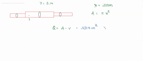water-is-flowing-in-a-circular-pipe-varying-cross-sectional-area-and-at-all-points-the-water-completely-fills-the-pipe-a-at-one-point-in-the-pipe-the-radius-is-0100-m-what-is-the-speed-of-th-61304
