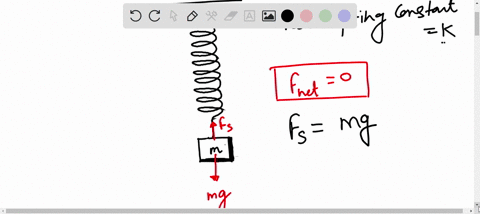 a-spring-is-stretched-6-cm-when-a-mass-of-200-g-is-hung-on-it-calculate-the-spring-constant-for-this-spring-52784