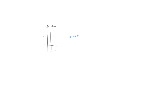 parallel-conducting-tracks-separated-by-150-cmrun-north-and-south-there-is-a-uniform-magnetic-field-of-120-t-pointing-upward-out-of-the-page-a-00400-kg-cylindrical-metal-rod-is-placed-across-32619