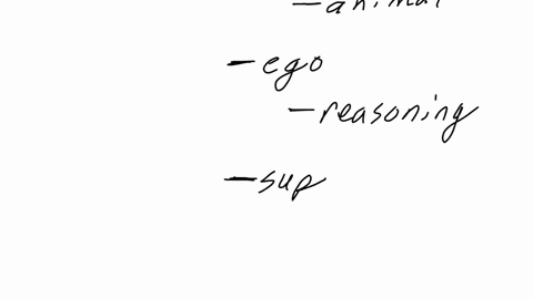 freud-theory