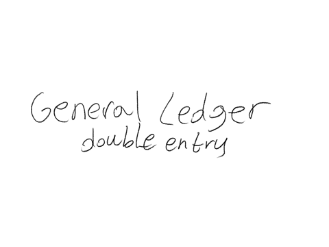 there-are-three-types-of-ledgers-the-general-ledger-payables-ledger-and-receivables-ledger-discuss-what-each-ledger-is-used-for-and-when-it-would-be-used-include-references