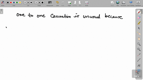 one-to-one-causation-is-unusual-because-many-diseases-have-more-than-one-causal-factor-true-0-false-29649