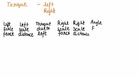 equidistant-from-the-pivot-poiut-measure-210-pts-set-the-left-and-right-spring-scales-force-of-2-nto-the-left-puint-the-axis-of-rotation-apply-distance-each-spring-scale-is-from-the-pivot-be-95822