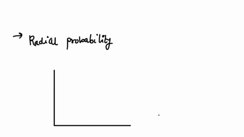 explain-the-significance-of-the-fact-that-the-peak-in-the-radial-probability-distribution-plot-for-t-05349