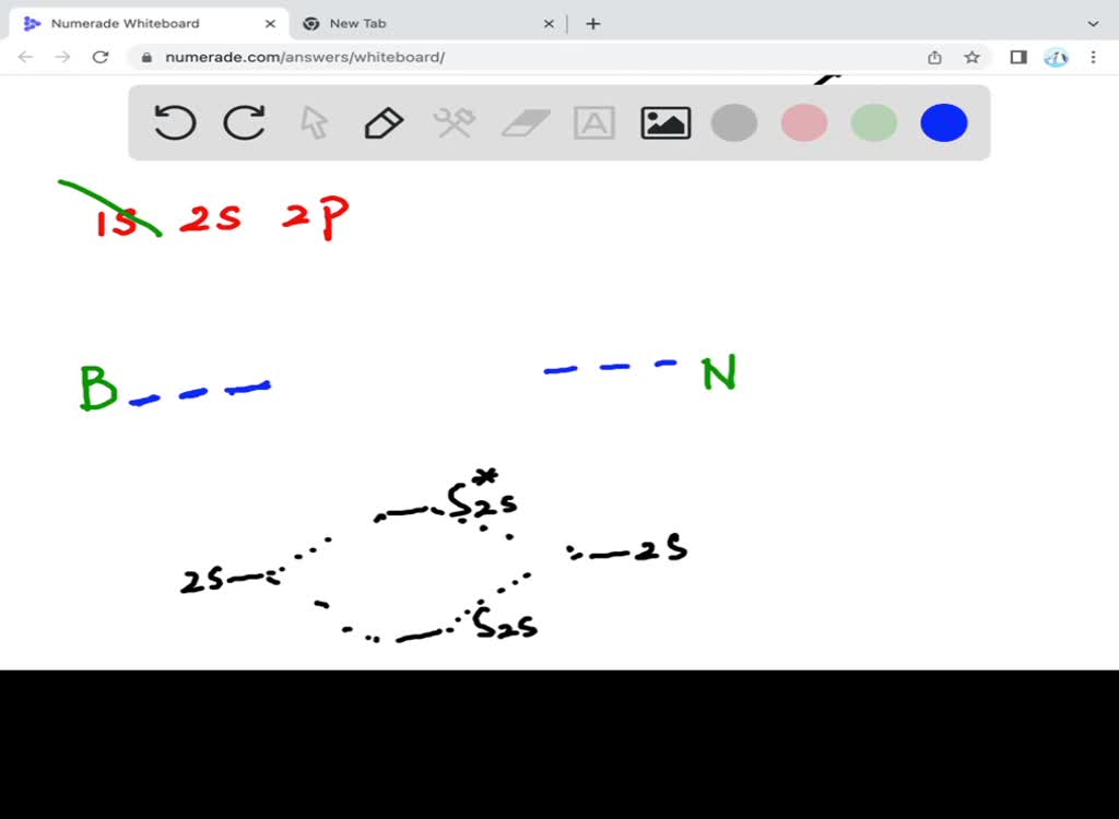 Solved Draw A Molecular Orbital Energy Level Diagram For The Gaseous