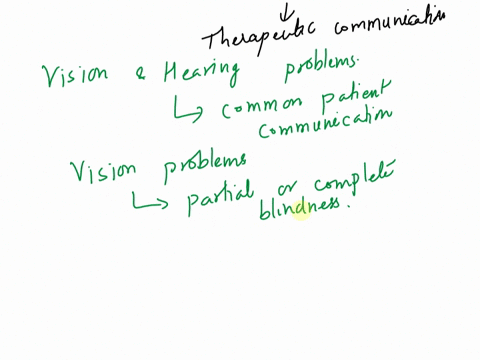 explain-how-the-following-patient-communication-barriers-might-interfere-with-therapeutic-communication-in-the-healthcare-setting-46355