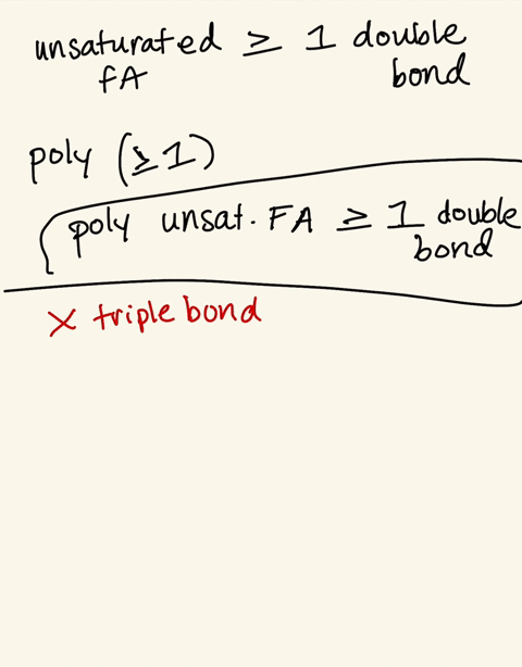 a-polyunsaturated-fat-would-contain-a-more-than-1-triple-bond-b-more-than-1-double-bond-c-the-maximum-amount-of-hydrogen-atoms-bonded-to-carbons-d-a-high-melting-point-well-above-room-temper-88922