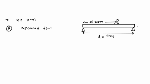 a-30-m-long-rigid-beam-with-mass-130-kg-is-supported-at-each-end-an-70-kg-student-stands-20-m-from-support-part-a-how-much-upward-force-does-support-exert-on-the-beam-figure-1-express-your-a-89342
