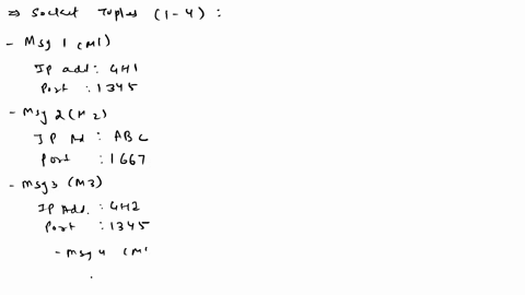 can-someone-please-just-answer-questions-1-3-this-is-my-second-time-reposting-this-ip-addressghi-p4-p6-m1-m4-port-1345-p7-port-2445-m2-m3-p2-p3-port-1345-ip-address-abc-port-1667-ip-address-17546