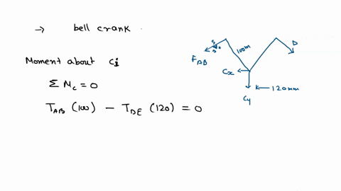 041-two-links-ab-and-de-are-connected-bv-a-bell-crank-as-shown-knowing-that-the-tension-in-link-ab-is-720-n-determine-a-the-tension-in-link-de-b-the-reaction-at-izu-mnt-90-mm-48492