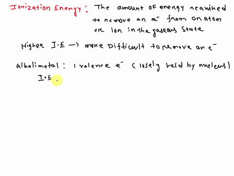 highest-ionization-potential-in-a-period-is-shown-by-a-alkali-metals-b-transition-elements-c-halogens-d-noble-gases-95848