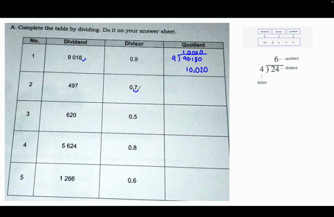 pasagot-please-bigyan-ko-nalang-kayo-points-io7-gsuij-complete-the-table-by-dividing-do-it-onyour-answer-sheet-no-dividend-divsor-quotient-9-018-09-497-07-620-05-0-5-624-08-1-266-06-17693