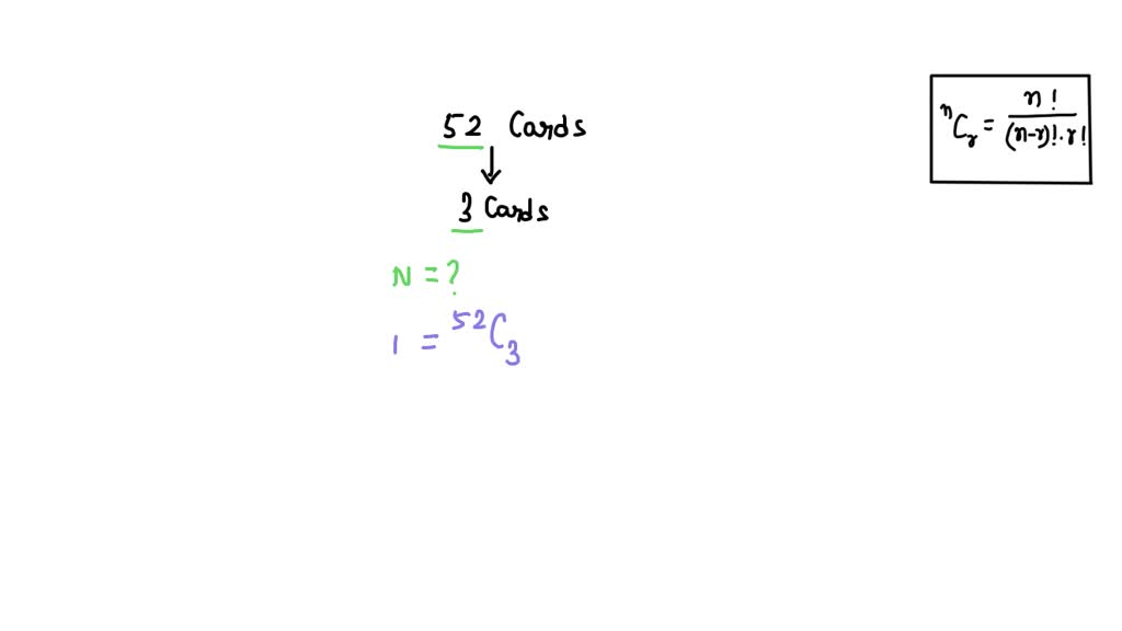 SOLVED How many different 3card hands can be dealt from a deck of 52 cards? The order of the