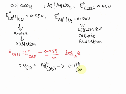 a-student-measures-the-potential-of-a-cell-constructed-by-immersing-a-copper-strip-into-a-l-m-cuso4-solution-and-a-silver-wire-immersed-in-a-l-m-agno3-solution-the-two-solutions-are-connecte-25502