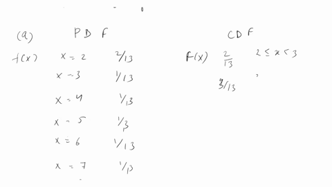 consider-the-card-experiment-of-dealing-a-card-from-a-standard-deck-suppose-that-we-assign-a-value-to-each-card-as-follows-an-ace-has-value-2-a-face-card-has-value-10-and-otherwise-the-value-34755
