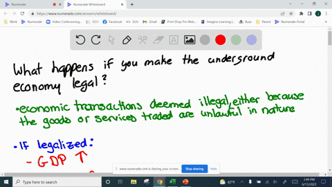 what-happens-if-you-make-the-underground-economy-legal-96237