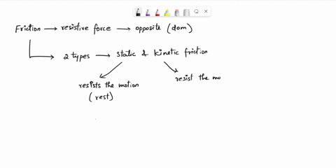 which-of-the-following-statements-is-incorrect-about-friction-choose-all-that-apply-and-explain-the-magnitude-of-kinetic-friction-is-constant-static-friction-provides-torque-for-an-object-to-39565