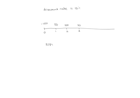 if-the-following-cash-flows-are-discounted-at-13-what-is-the-net-present-value-npv-of-this-series-of-cash-flows-time-cash-flow-0-150-1-50-2-100-3-20