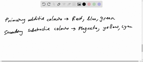 which-describes-the-combination-of-two-primary-colors-of-light-to-produce-a-secondary-color-of-light-a-yellow-light-and-blue-light-combine-to-produce-green-light-b-magenta-light-and-cyan-lig-15008
