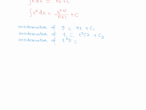 find-the-most-general-antiderivative-of-the-function-check-your-answer-by-differentiation-use-c-for-the-constant-of-the-antiderivative-gt-9-t-t2-t-22266