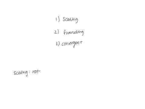 what-kind-of-questioning-can-help-increase-awareness-of-a-clients-current-level-of-motivation-to-change-closed-questions-scaling-questions-funneling-questions-convergent-questions-17808